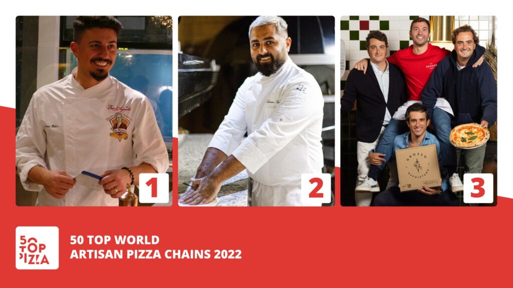 50_Top_World_Artisan_Pizza_Chains_2022